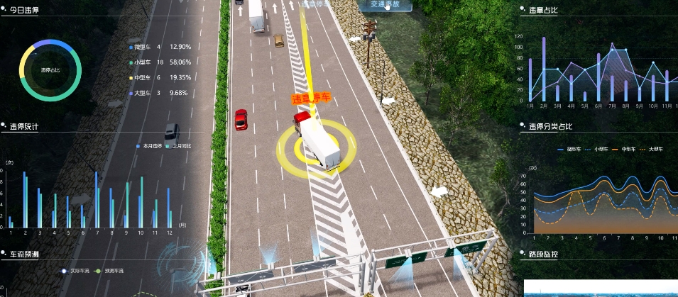 开平智能道路监测系统：科技赋能城市交通的未来