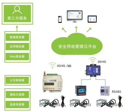 那坡提升交通管理效率，道路监测传感器助力智能交通