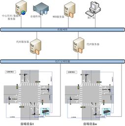 那坡道路监测传感器工作原理图解说明书：智能交通时代的先锋技术